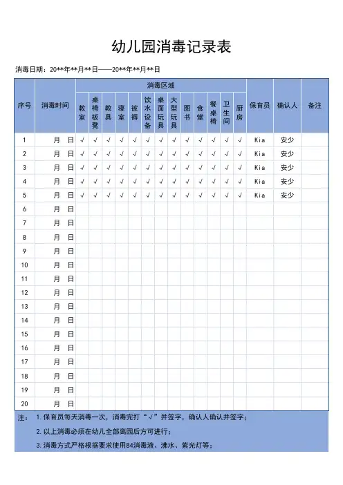 幼儿园每日消毒记录表