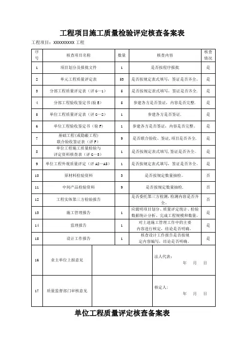 施工质量检验评定核查备案表