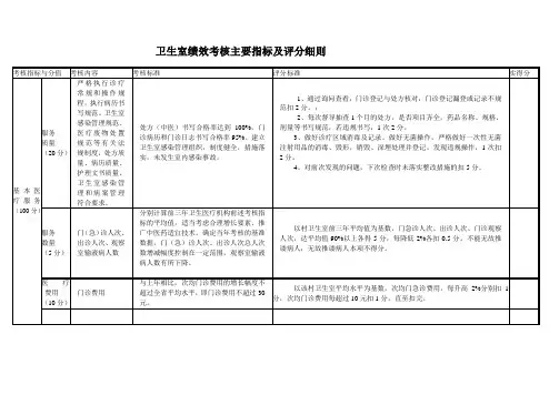 村卫生室绩效考核主要指标及评分细则