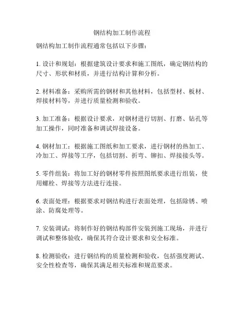 钢结构加工制作流程