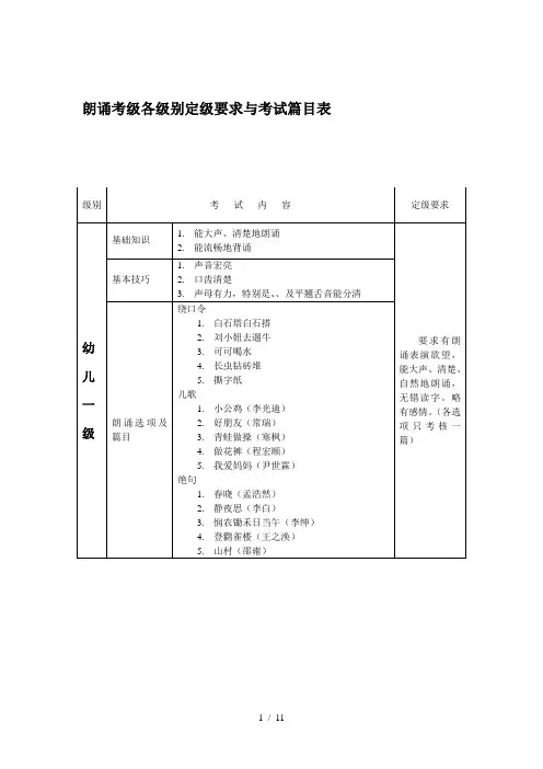 朗诵考级各级别定级要求与考试篇目表