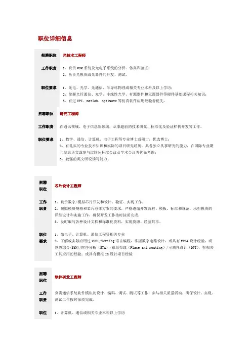 华为招聘要求