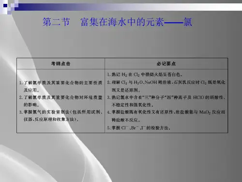 人教版化学必修一4.2富集在海水中的元素-氯--课件--