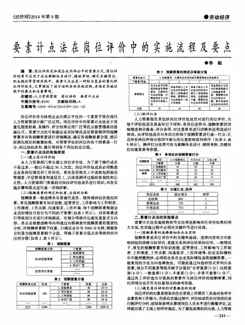 要素计点法在岗位评价中的实施流程及要点
