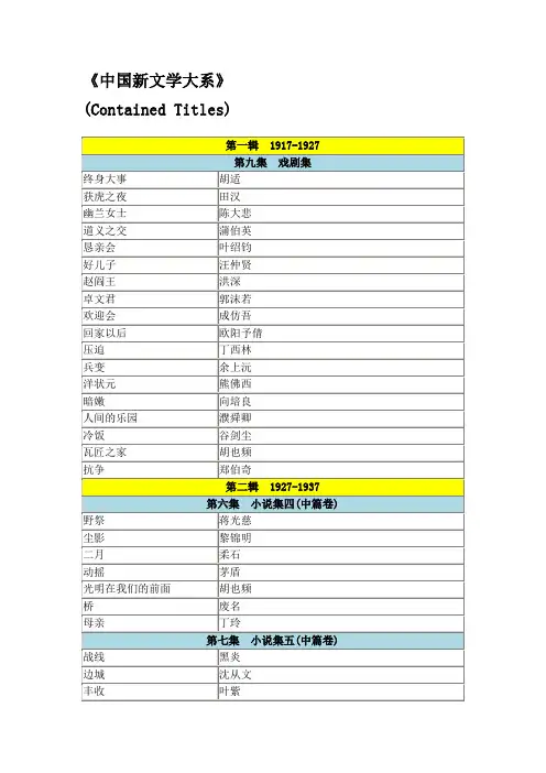 中国新文学大系篇目