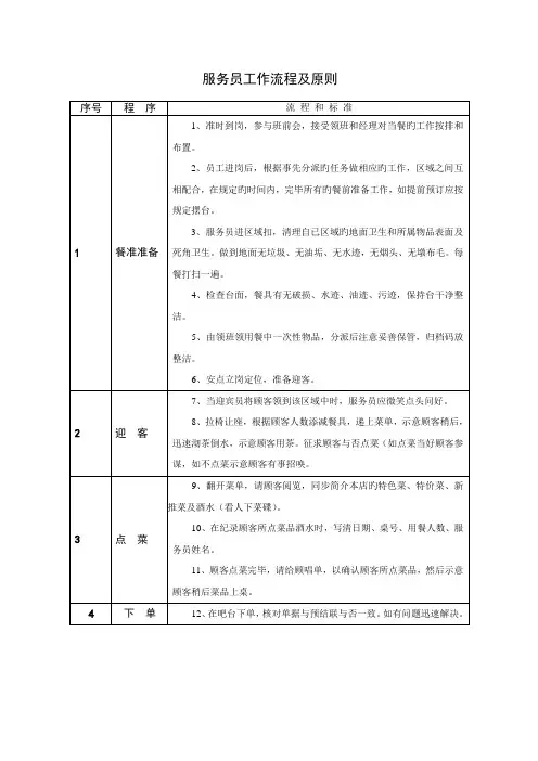 服务员工作标准流程及重点标准