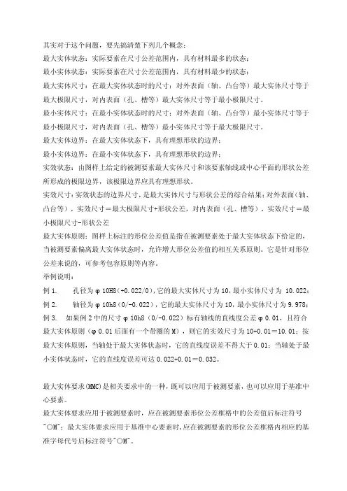 最大实体要求的概念