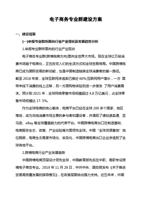 电子商务专业群建设方案