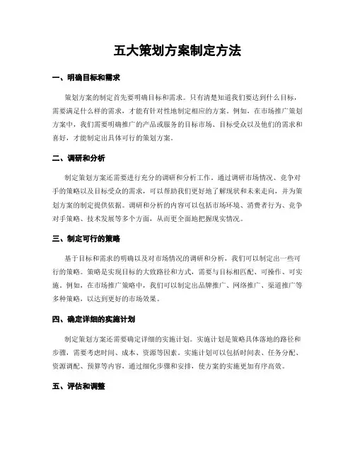 五大策划方案制定方法