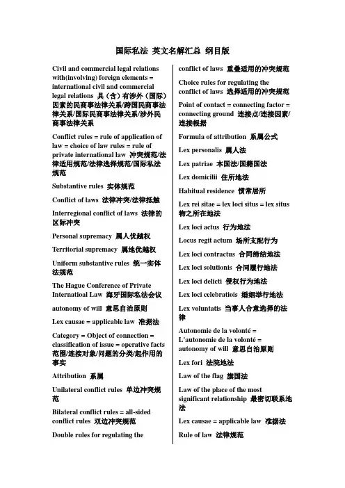 国际私法_英文名解汇总