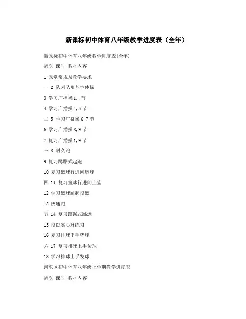 新课标初中体育八年级教学进度表(全年)