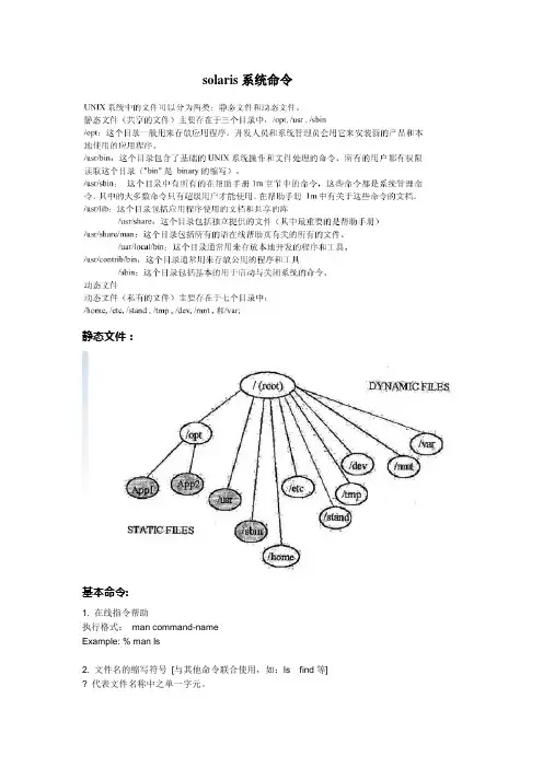 solaris系统命令