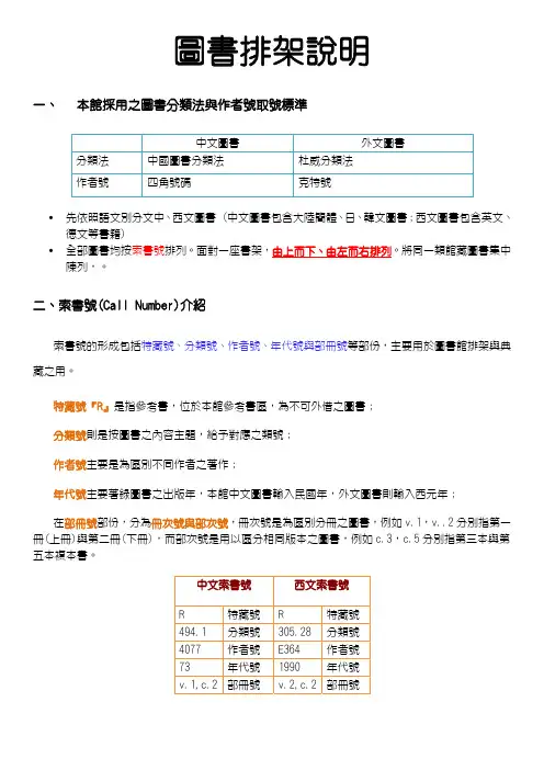 图书排架说明