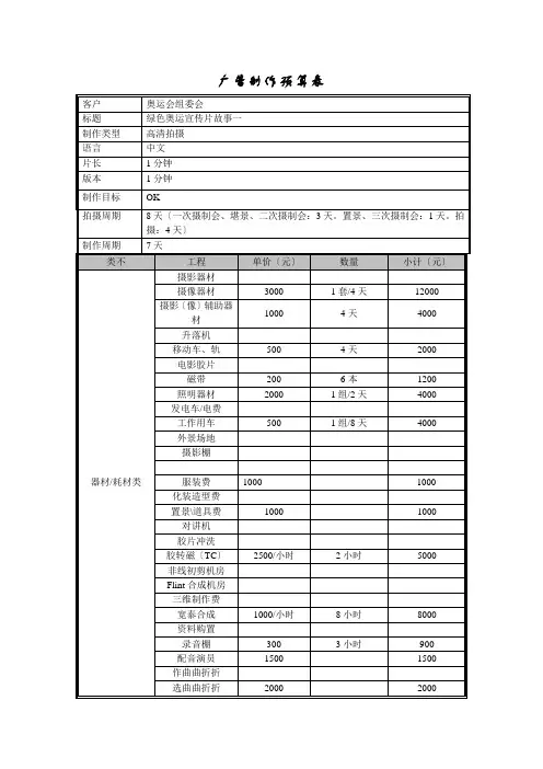 广告片制作预算