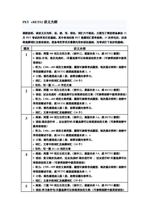 PET讲义大纲