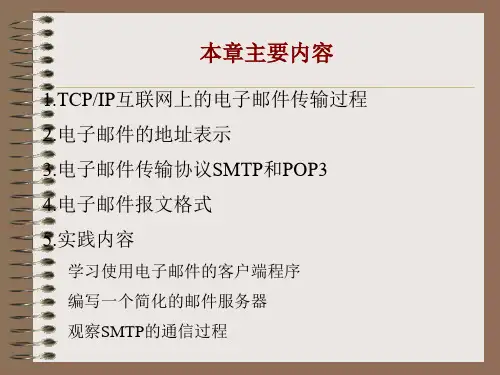 邮件系统SMTP邮件格式课件.pptx