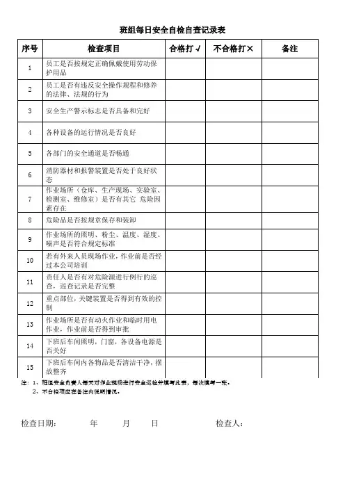 班组自查表