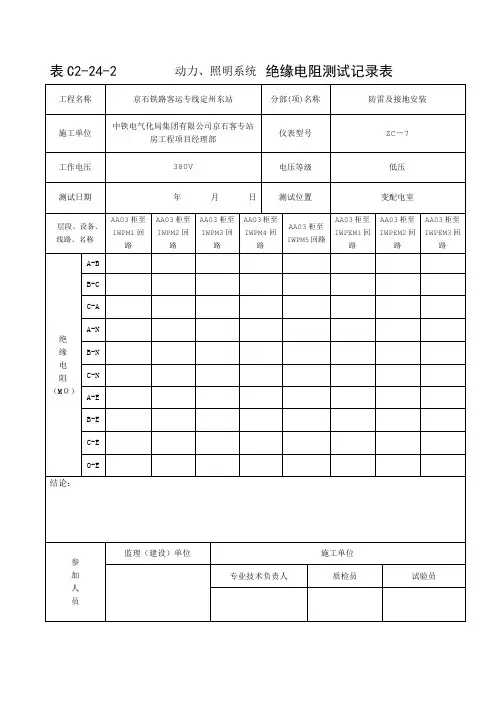 绝缘电阻测试记录