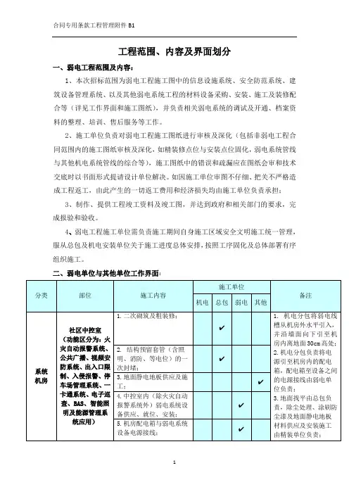 工程范围、内容及界面划分(弱电)