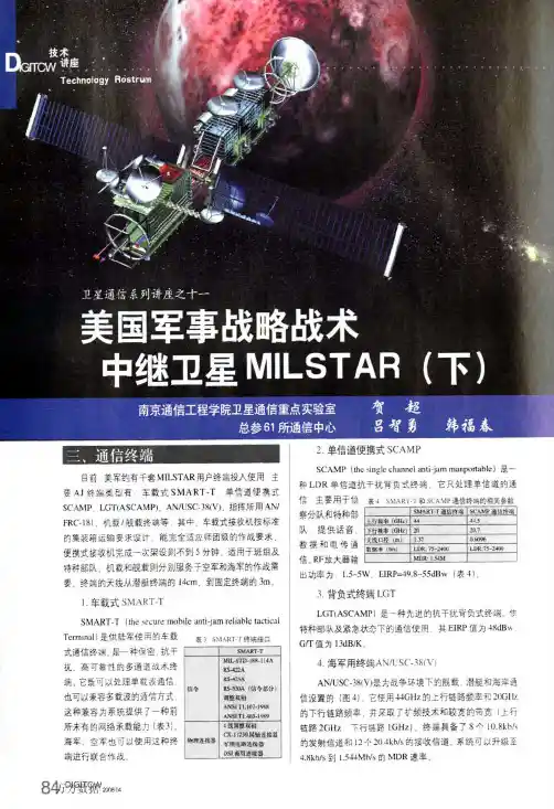 2座之十一美国军事战略战术中继卫星MILSTAR下