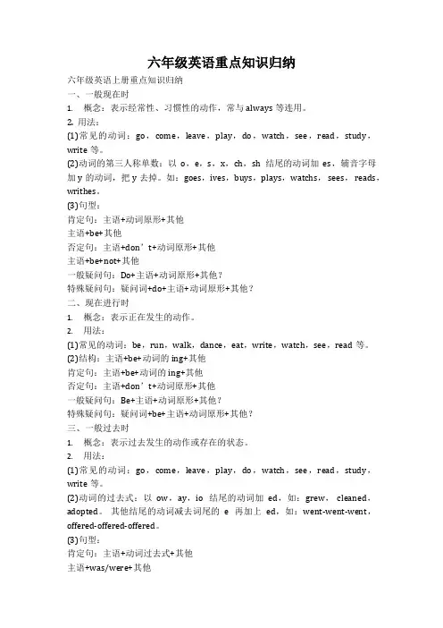六年级英语上册重点知识归纳