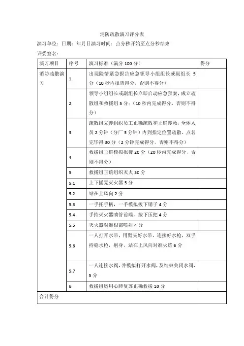 消防疏散演习评分表