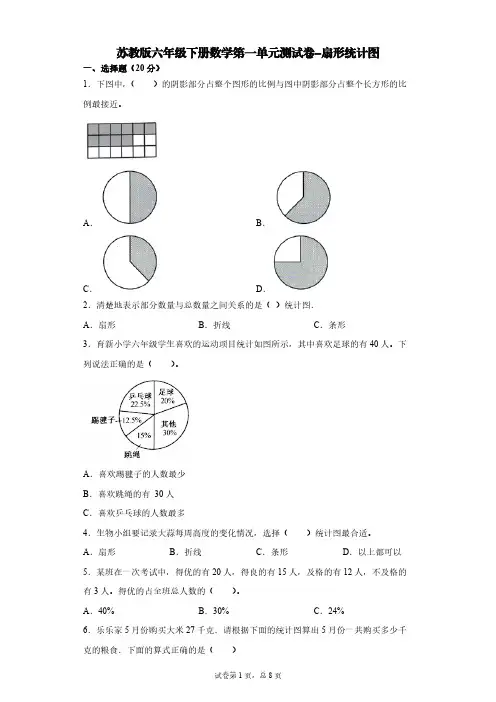 苏教版六年级下册数学第一单元测试卷-扇形统计图【含答案】