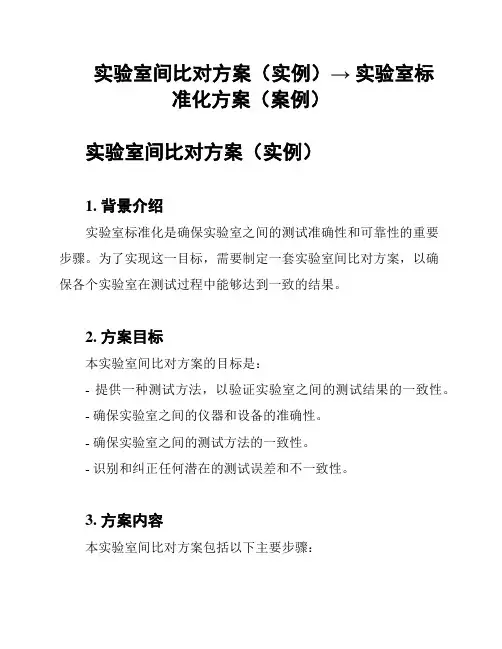 实验室间比对方案(实例)→ 实验室标准化方案(案例)