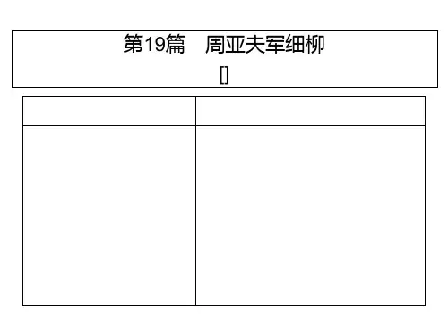 广东中考语文复习精品课件_文言文 19《周亚夫军细柳》(17张)
