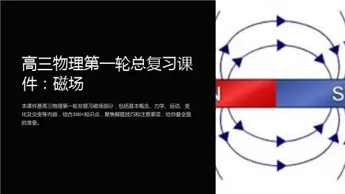 高三物理第一轮总复习课件：磁场