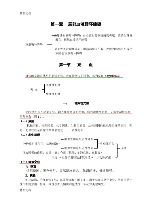 (整理)第1章局部血液循环障碍