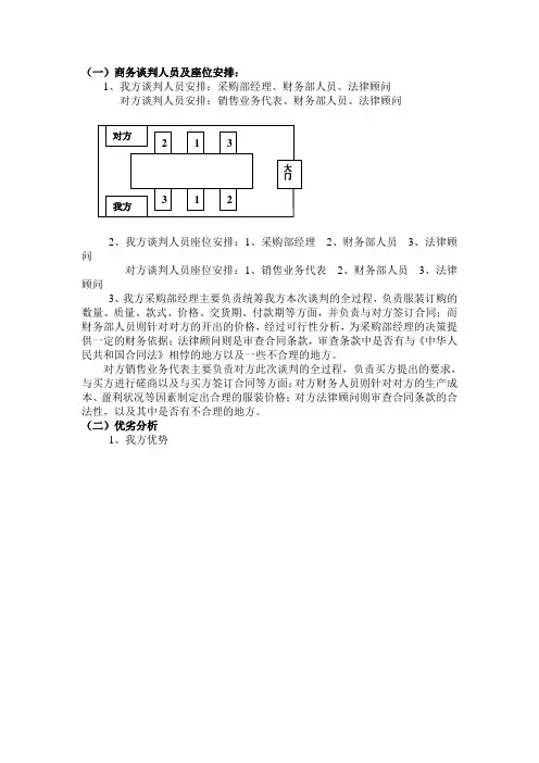 商务谈判座位安排图