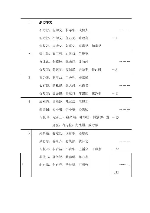 《弟子规》国学素质教学简案第七章全