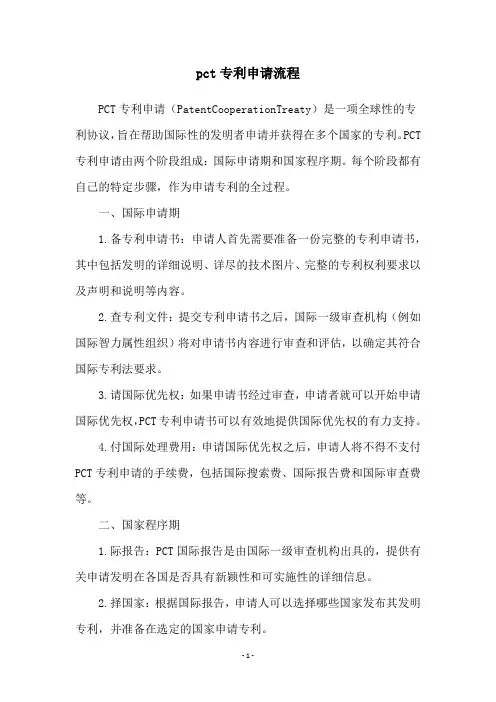 pct专利申请流程