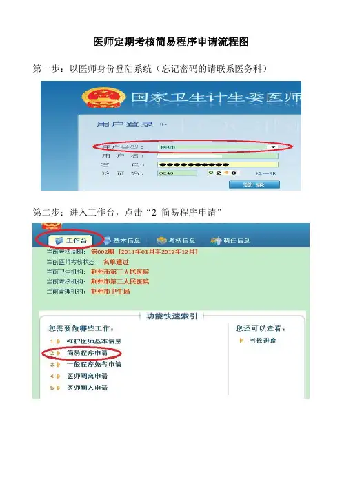 医师定期考核简易程序申请流程图