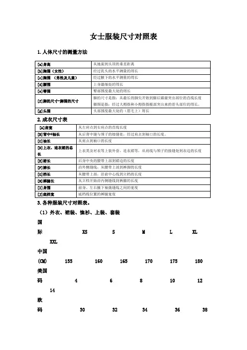 女士服装尺寸对照表