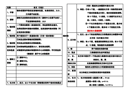 人教版小学五年级数学概念-公式