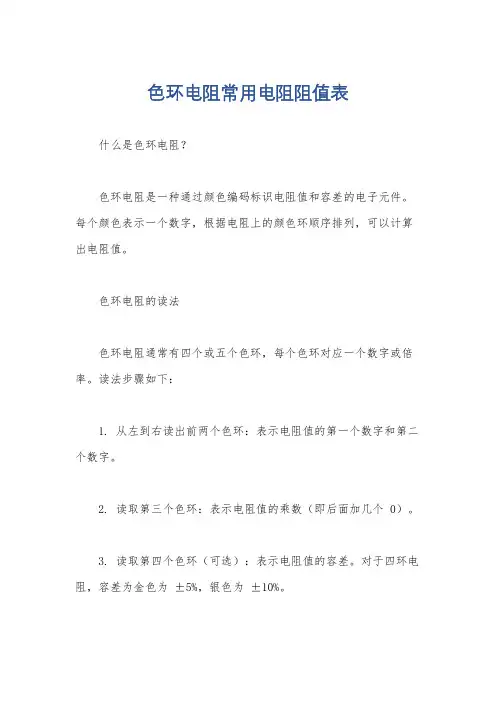 色环电阻常用电阻阻值表