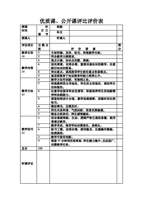 优质课评比表