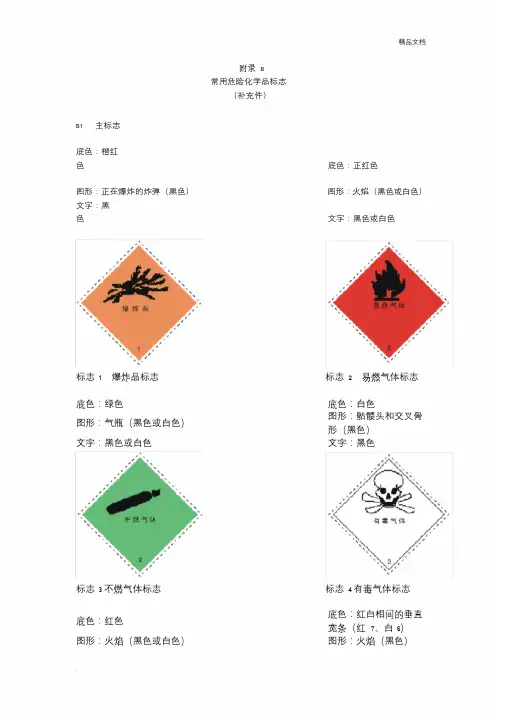 常用危险化学品标志