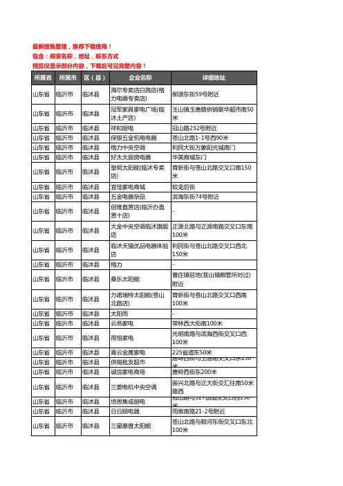 新版山东省临沂市临沭县家用电器企业公司商家户名录单联系方式地址大全239家