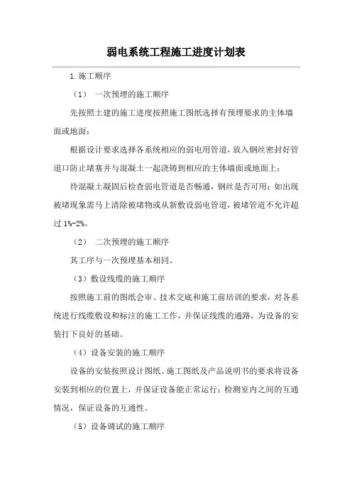 弱电系统工程施工进度计划表