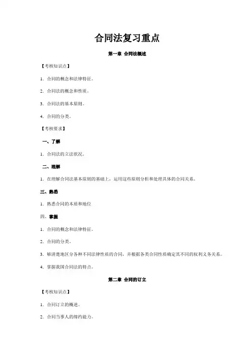 合同法复习重点