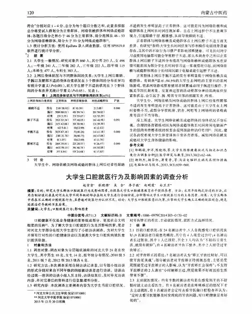 大学生口腔就医行为及影响因素的调查分析