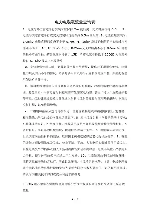 电力电缆载流量查询表