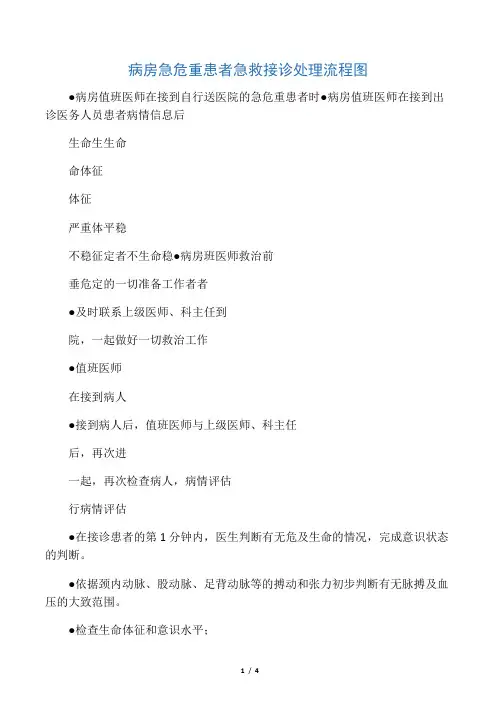 病房急危重患者急救流程图
