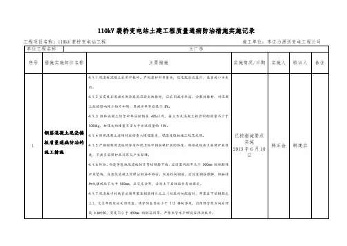 质量通病防治措施实施记录