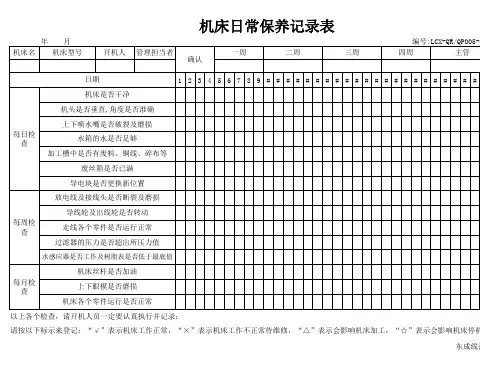 机床日常保养记录表