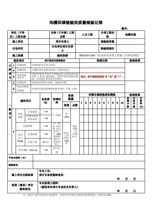 03-2沟槽回填检验批质量检验记录