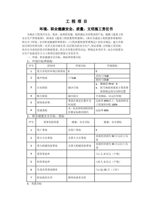 环境、职业健康安全、质量、文明施工责任书